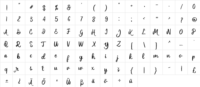 Denmark Regular  glyph index