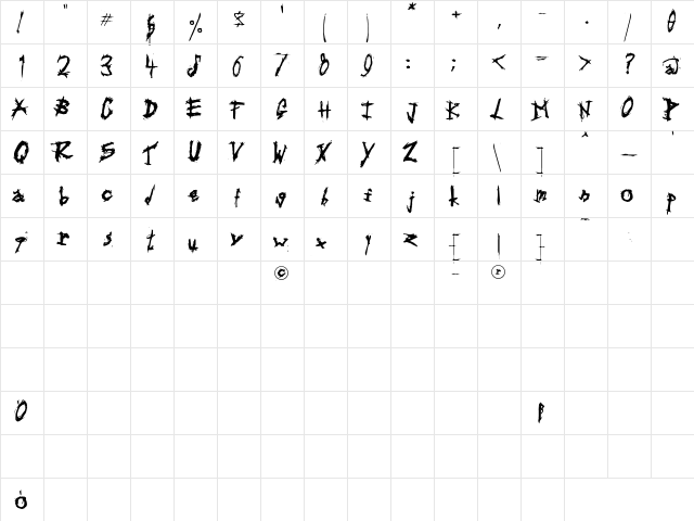 Triballaka Regular  glyph index