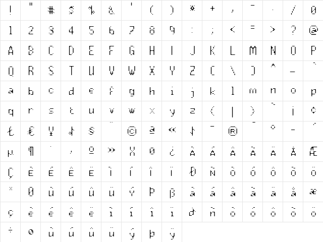 Praxis Light  glyph index