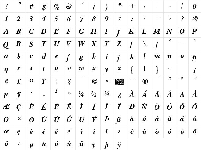 Basset Bold Italic  glyph index