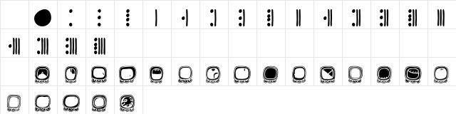 101! Mayan Day GlyphZ Regular  glyph index