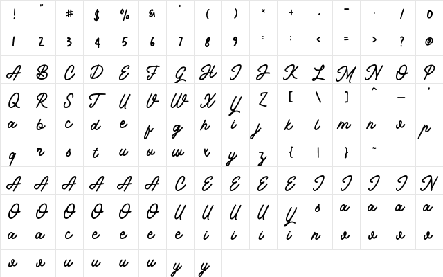 Sweet Candy Regular  glyph index