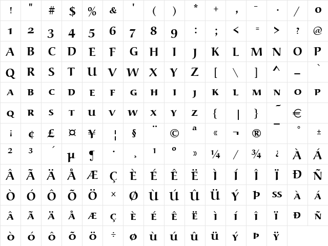 URWAlcuinSCT Bold  glyph index