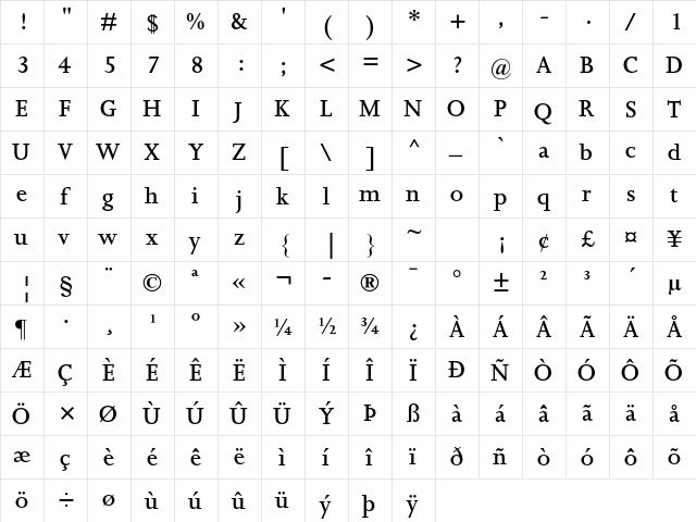 Joanna MT Pro SemiBold  glyph index