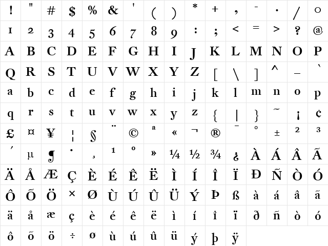 DTL Fleischmann Regular  glyph index
