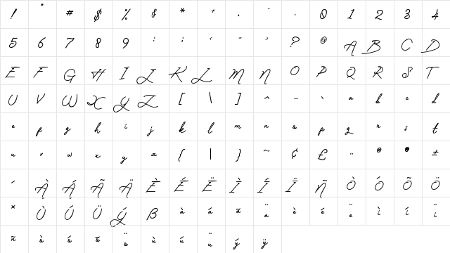 Manallagi Regular  glyph index