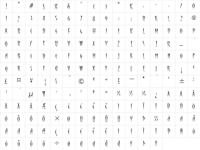 CherieITC TT Regular  glyph index