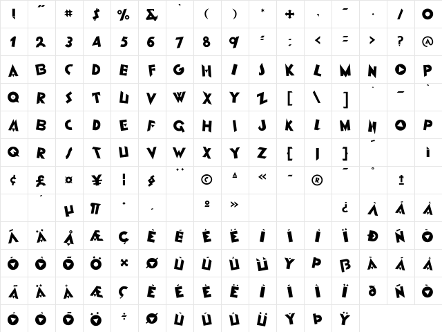 P22IlFuturismo Regular  glyph index
