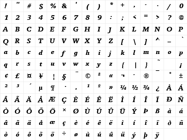BreughelTBla Italic  glyph index