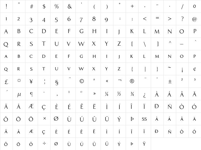 Aperto SCOsF  glyph index