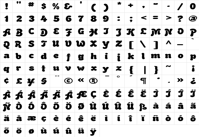 BubbleSoftExtended Regular  glyph index