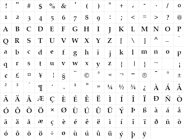 CriteriaOSSSK Regular  glyph index