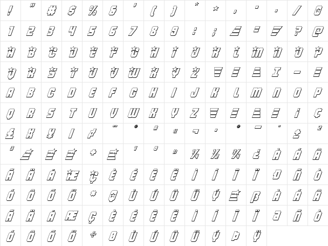 Army Rangers 3D Italic Italic  glyph index