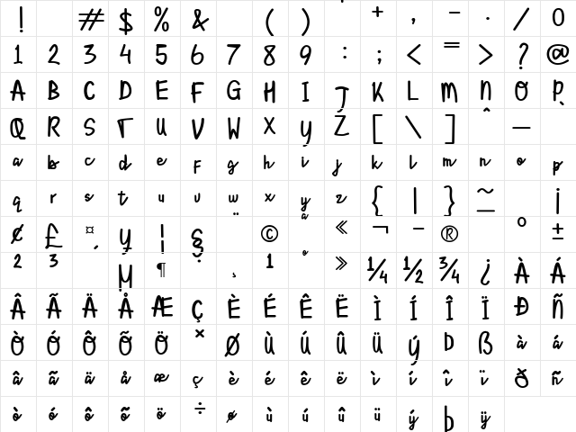 Lyonetta  Handwriting Regular  glyph index