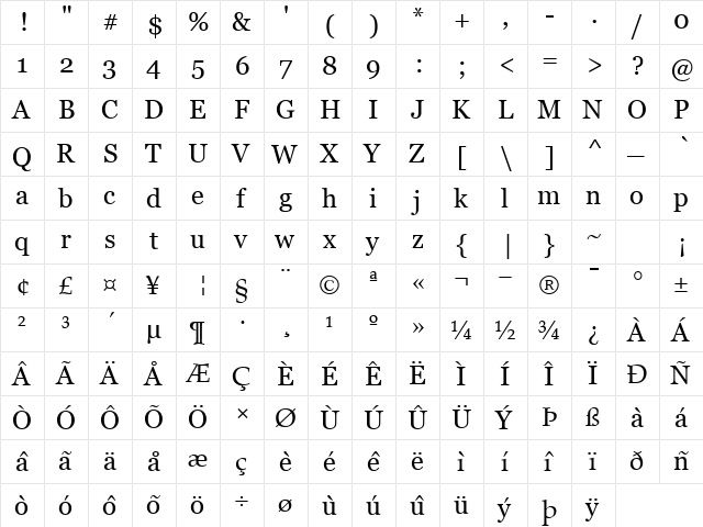 Georgia Greek Regular  glyph index