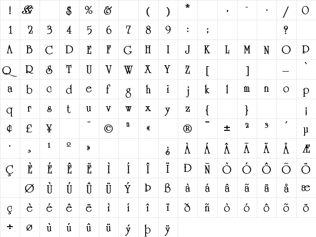AcademiaSSK Bold  glyph index