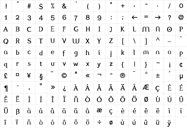 F2FStylettiMedium LT Std Regular  glyph index