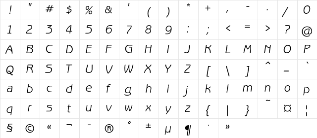 BenguiatGothicC Italic  glyph index