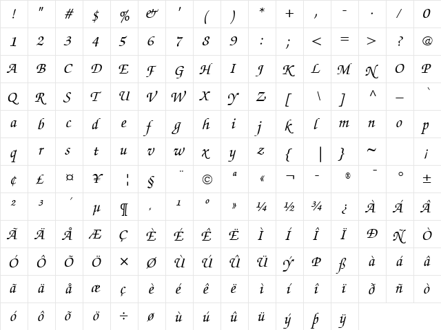 Zapf Chancery S Medium Italic  glyph index