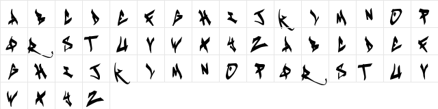 Keusta Regular  glyph index