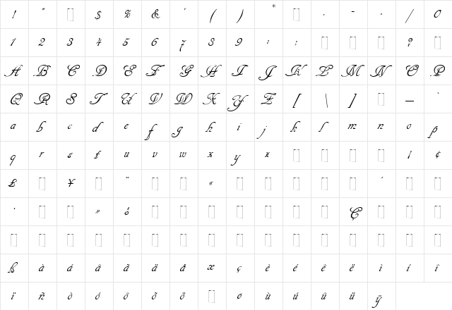 Cancellaresca Script Regular  glyph index