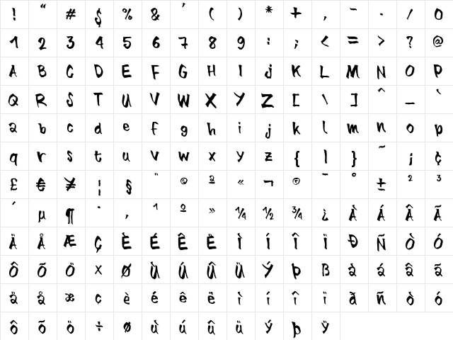 BlueBrush Regular  glyph index