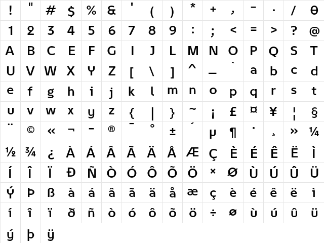 February 2 Normal  glyph index