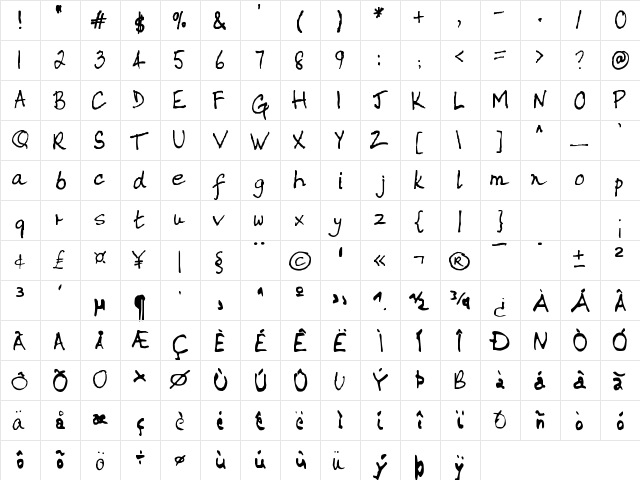 QEGerryHughe Regula  glyph index