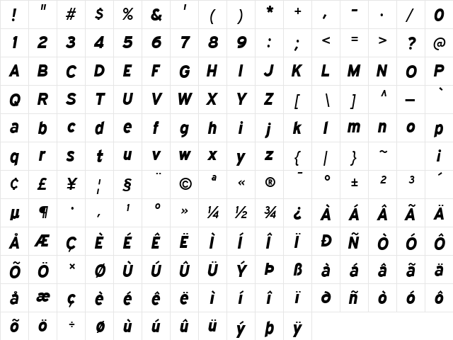Expressway ExtraBold Italic  glyph index
