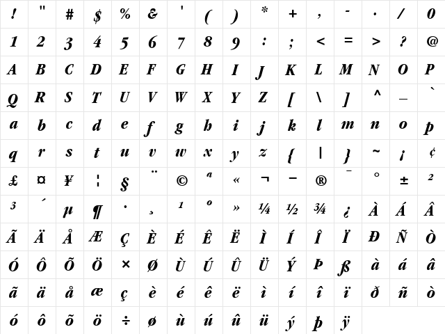 ITCGaramond-Condensed BoldItalic  glyph index