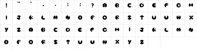 Pacmanic Regular  glyph index