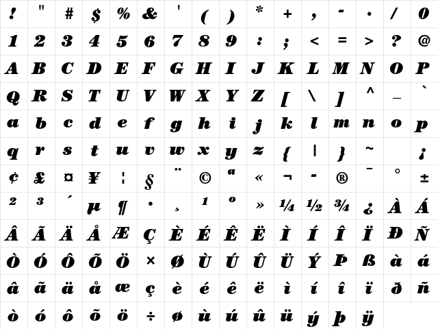 ITC Century Std Ultra Italic  glyph index