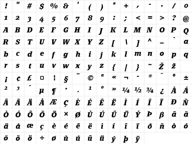 PageSerif-BoldItalic Regular  glyph index