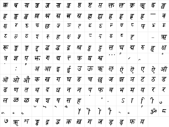 Sanskrit BoldItalic  glyph index