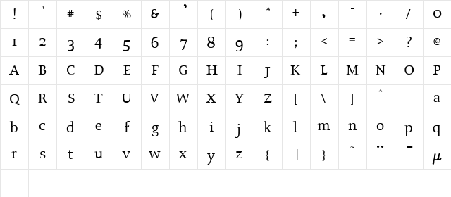 Porson Regular  glyph index