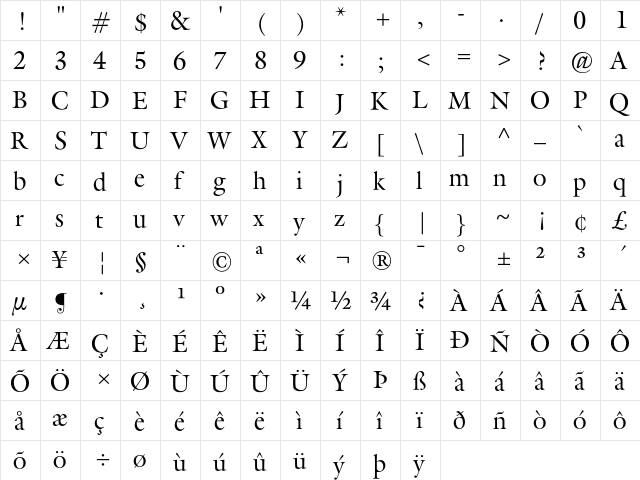 GalliardCC Regular  glyph index