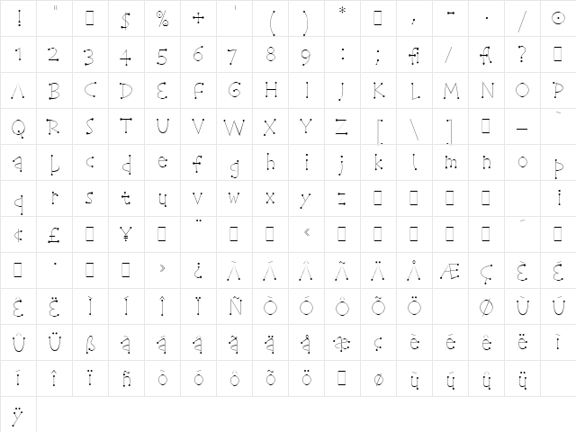 Telegram LET Plain  glyph index