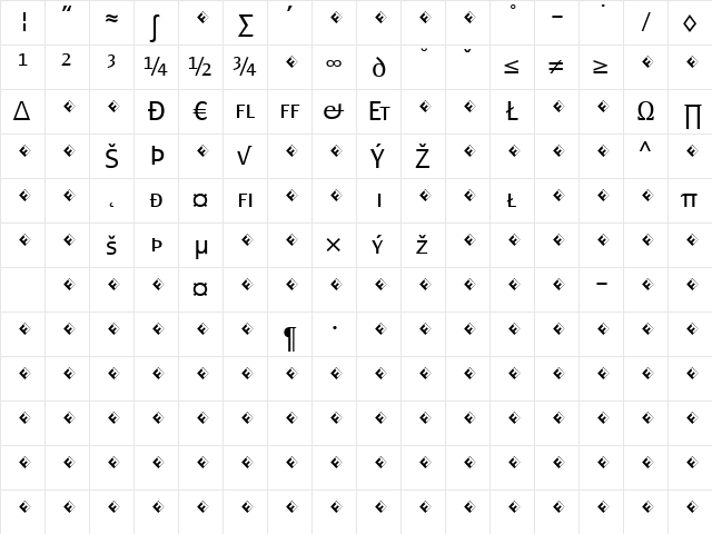 PageSans-LightSCExpert Regular  glyph index