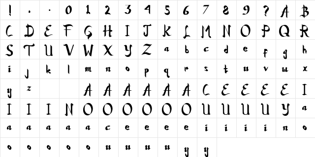 Bottom Royale Demo Regular  glyph index