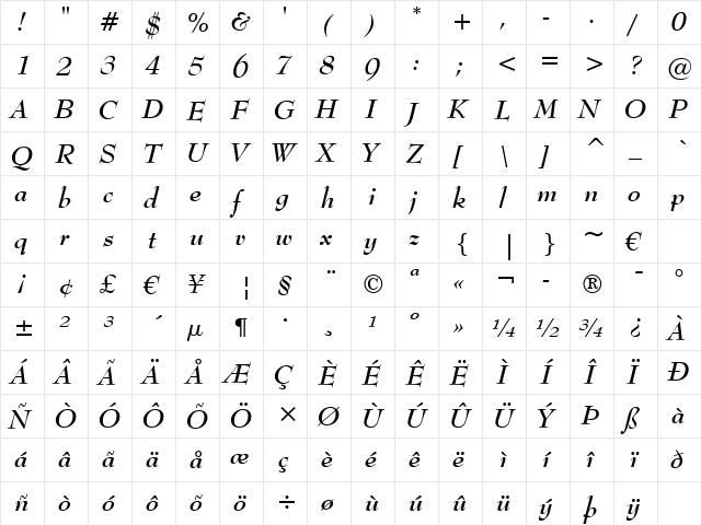 BernhardMod BT Bold Italic  glyph index