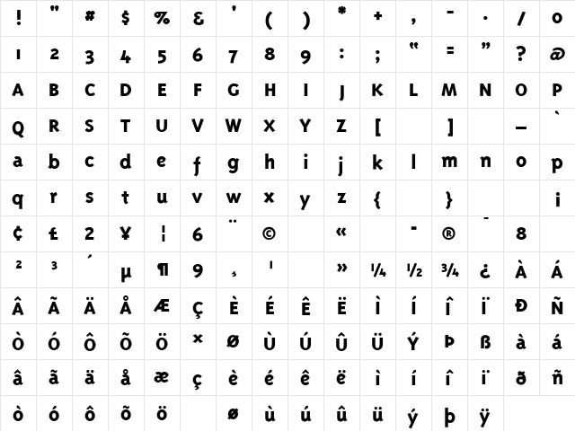 Triplex-ExtraBold Extra Bold  glyph index