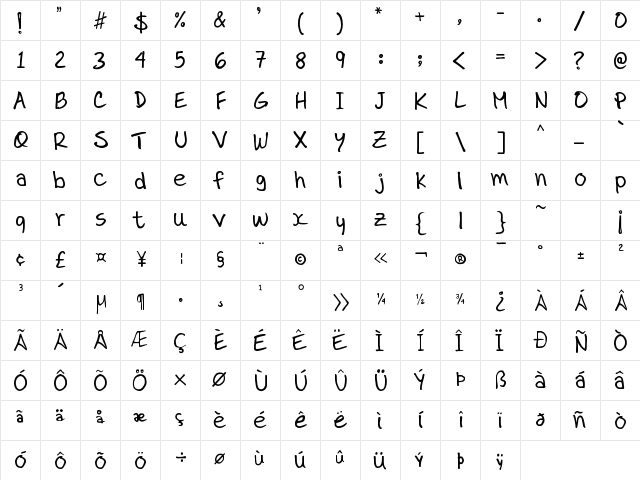 Dr.Marz Regular  glyph index