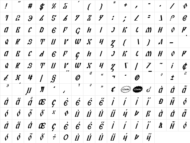 Piper Pie Cond Italic Cond Italic  glyph index