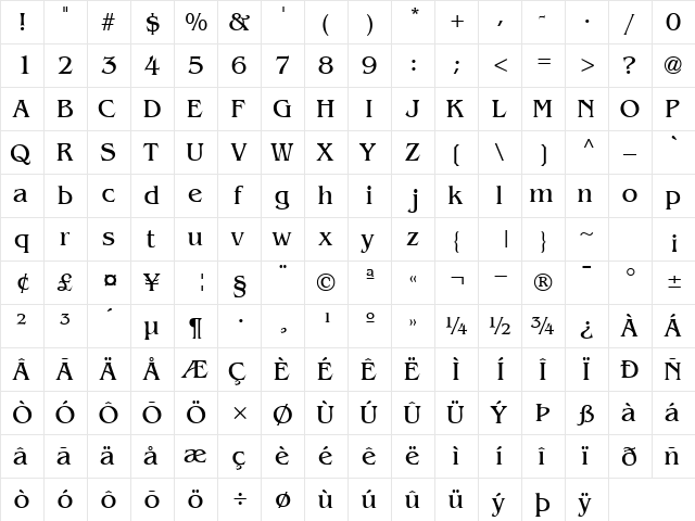 ExpressDecoSSK Regular  glyph index