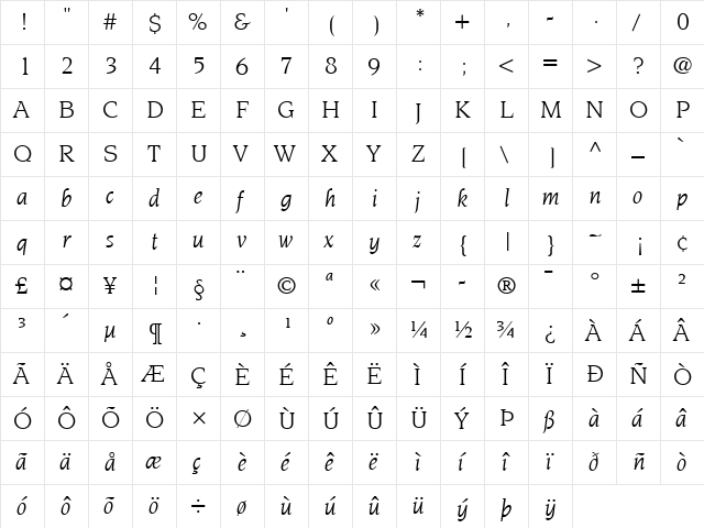 Novarese LT Book Italic  glyph index