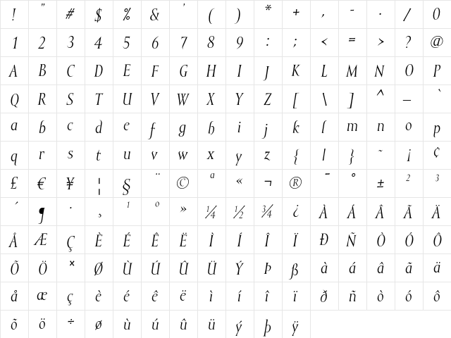 Mramor Italic  glyph index