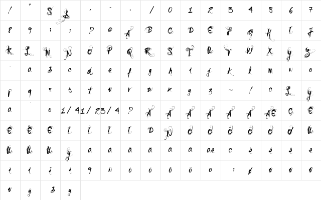 Vtks Sonho Regular  glyph index