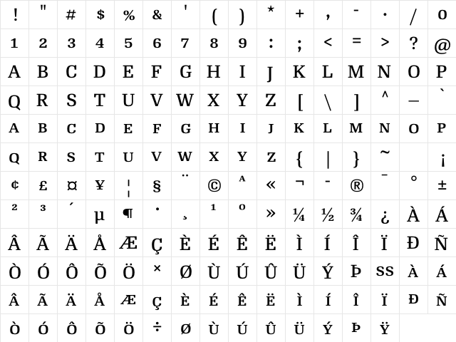 RePublic Text Regular SC  glyph index