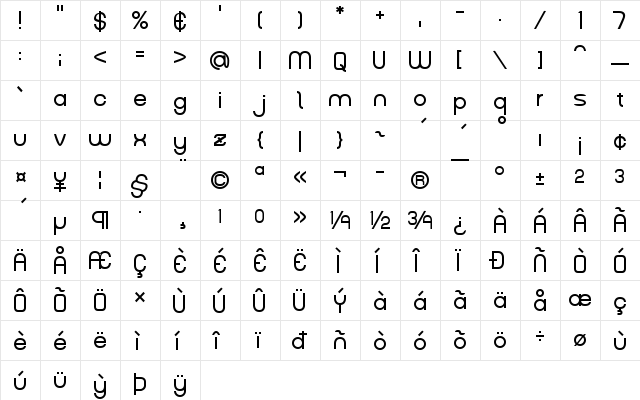 Kelly Normal  glyph index