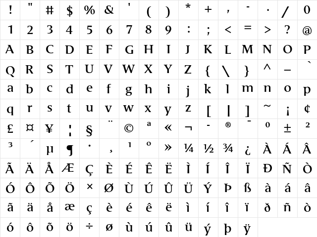 Areplos Text Pro Regular  glyph index